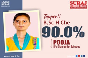 Suraj PG Degree College, Mahendergarh